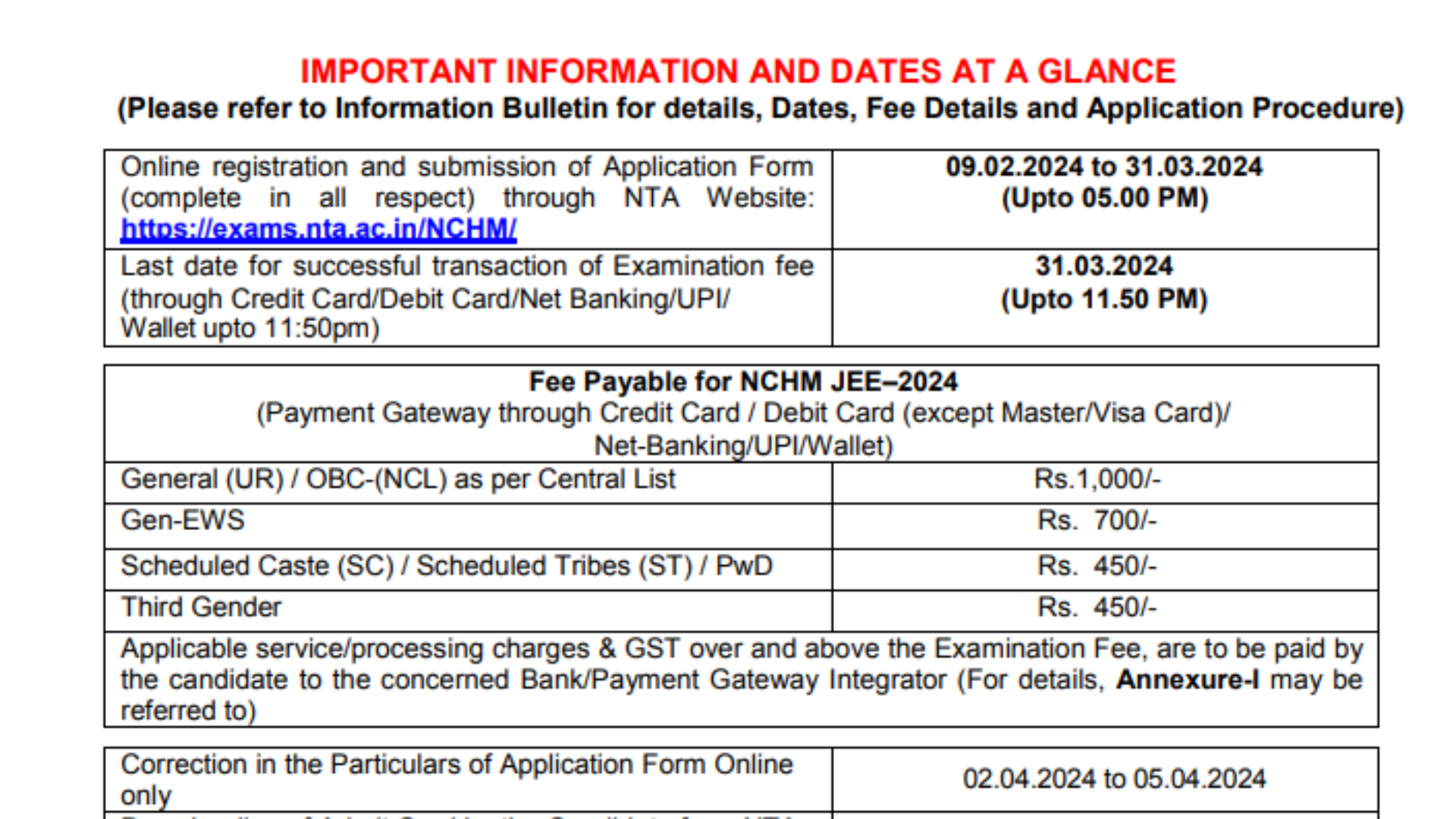 NTA NCHM JEE 2024 Registration Start at nchm.ntaonline.in