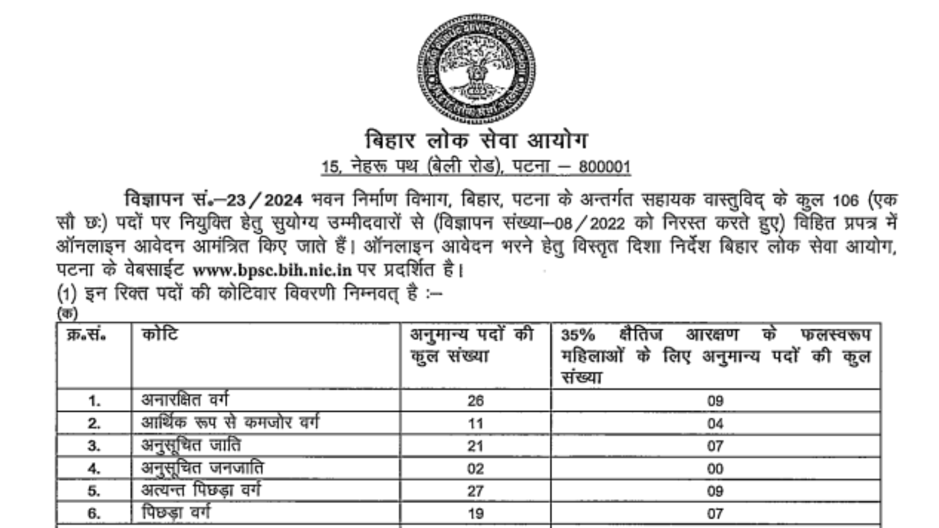 BPSC Assistant Architect Recruitment 2024 Notification Out for 106 Posts, Apply Online