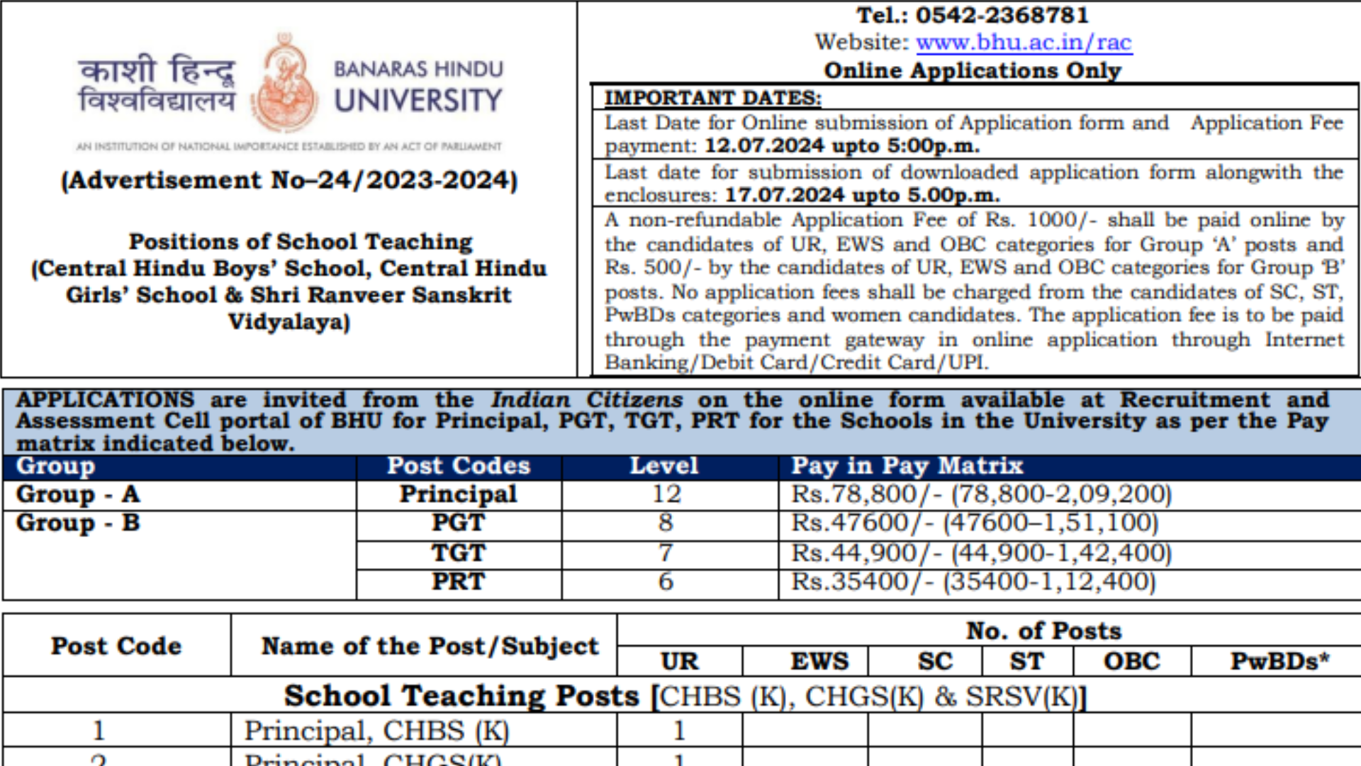 Banaras Hindu University BHU School Teacher TGT, PGT, PRT and Principal Recruitment 2024 Apply Online for 47 Post