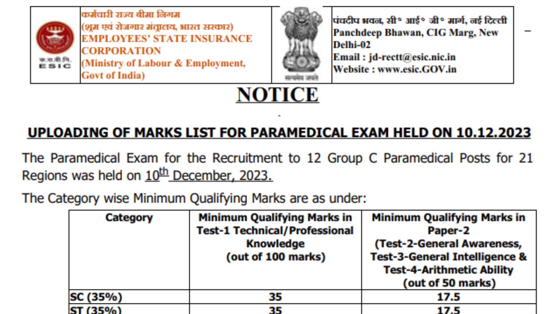 ESIC Paramedical Staff Result 2024 Out, Download Marks List for All Posts