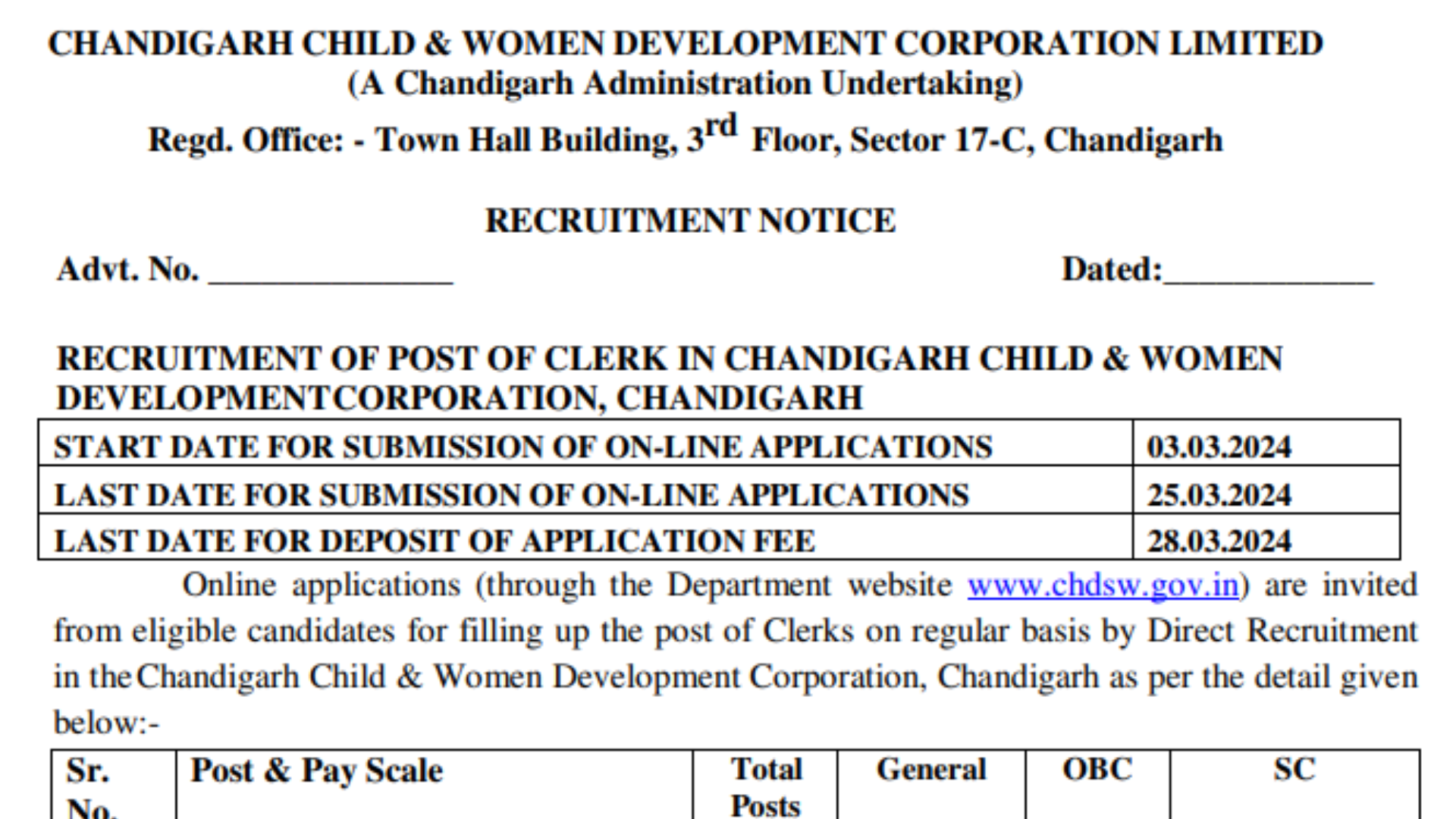 Chandigarh CCWDC Clerk Recruitment 2024 Notification Out, Apply Online