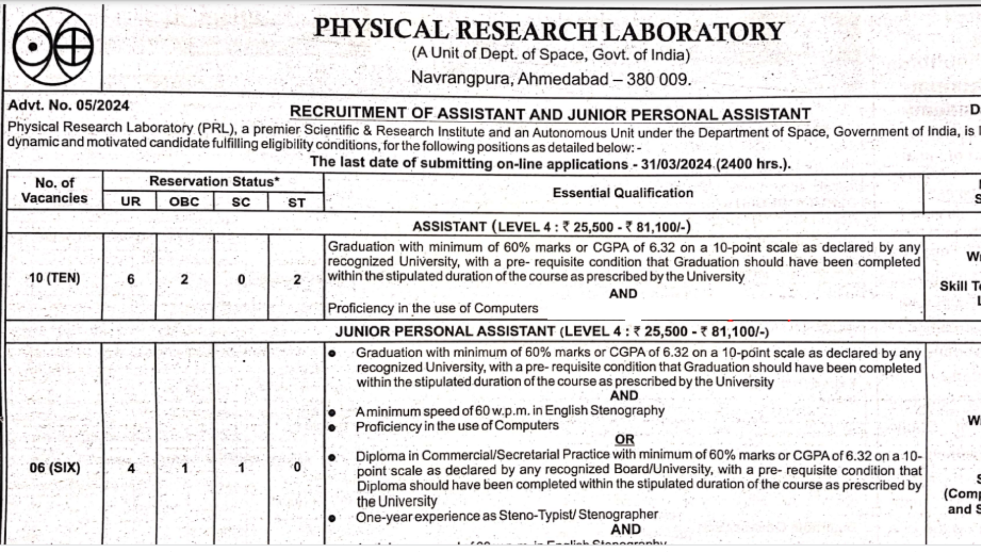 PRL Recruitment 2024 Assistant and Junior PA Posts Notification and Online Form