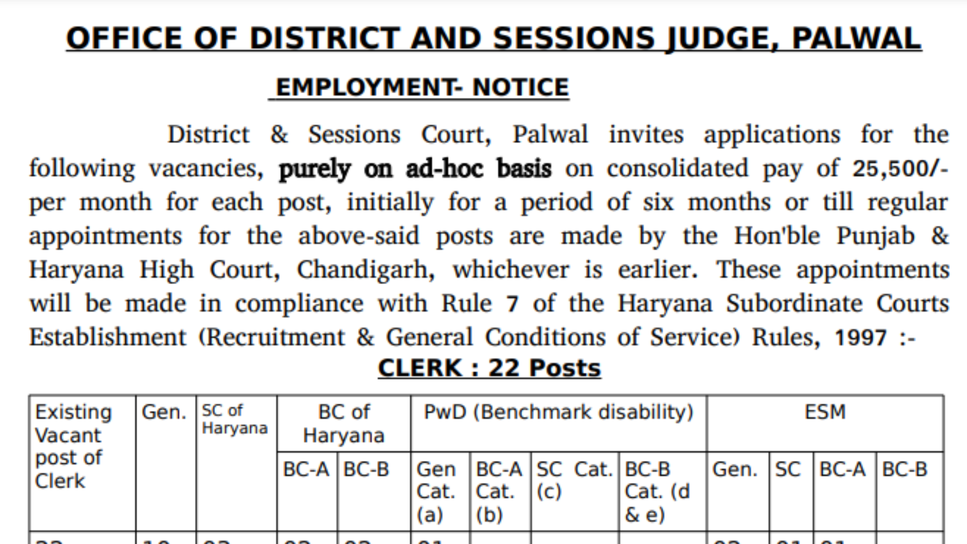 Palwal Court Recruitment 2024 [Clerk, Steno, Driver] Notification and Application Form