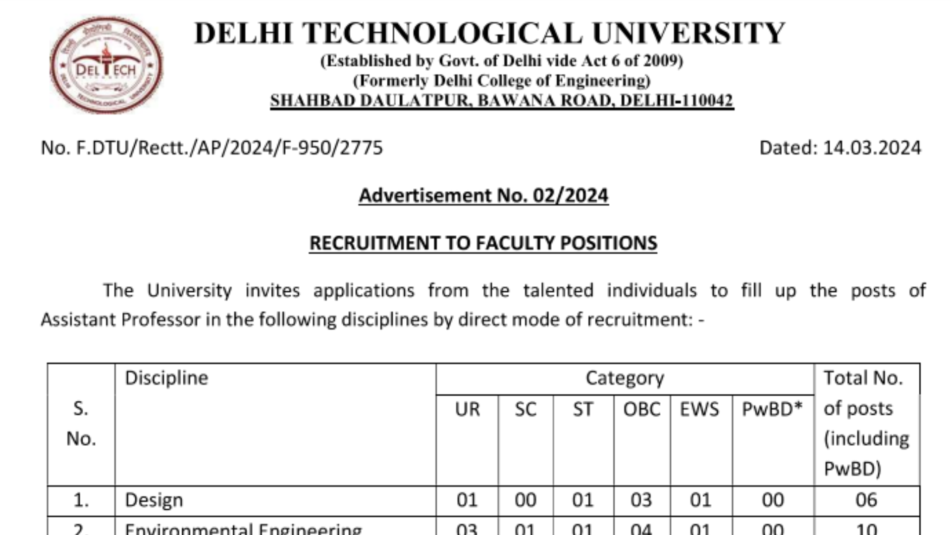 DTU Assistant Professor Recruitment 2024 Notification and Online Form