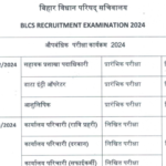 Bihar Legislative Council Vidhan Parishad Sachivalaya BLCS Office Attendant Recruitment 2024 Exam Date for 26 Post