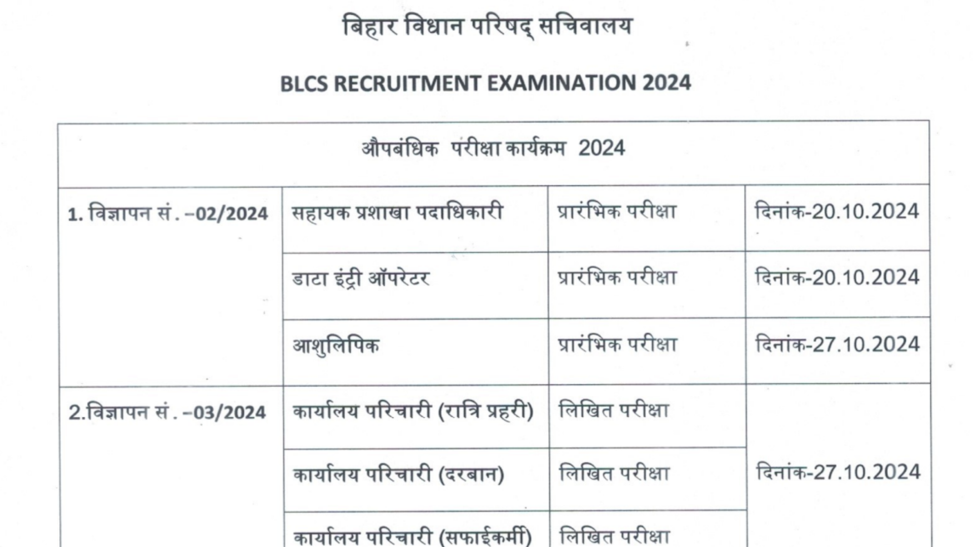 Bihar Legislative Council Vidhan Parishad Sachivalaya BLCS Office Attendant Recruitment 2024 Exam Date for 26 Post