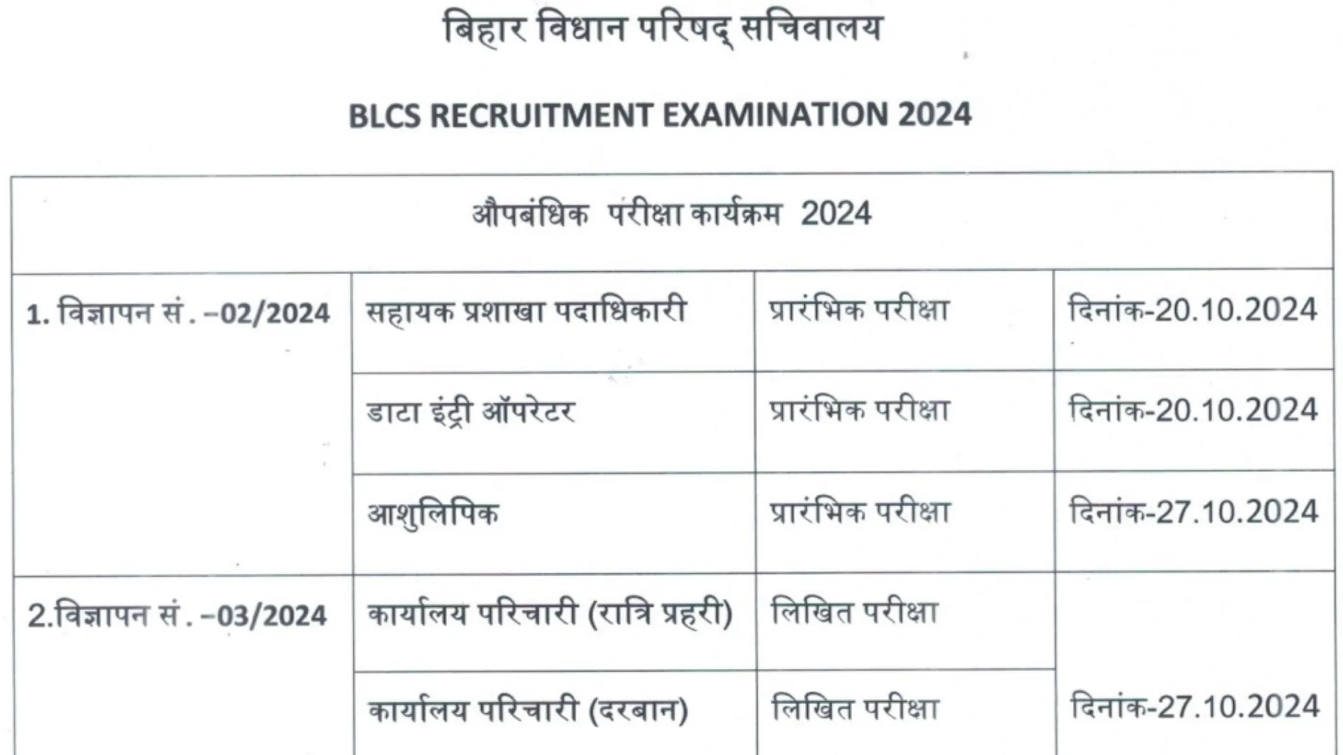 Bihar Legislative Council Vidhan Parishad Sachivalaya Assistant Branch Officer, DEO and Stenographer Recruitment 2024 Exam Date for 26 Post