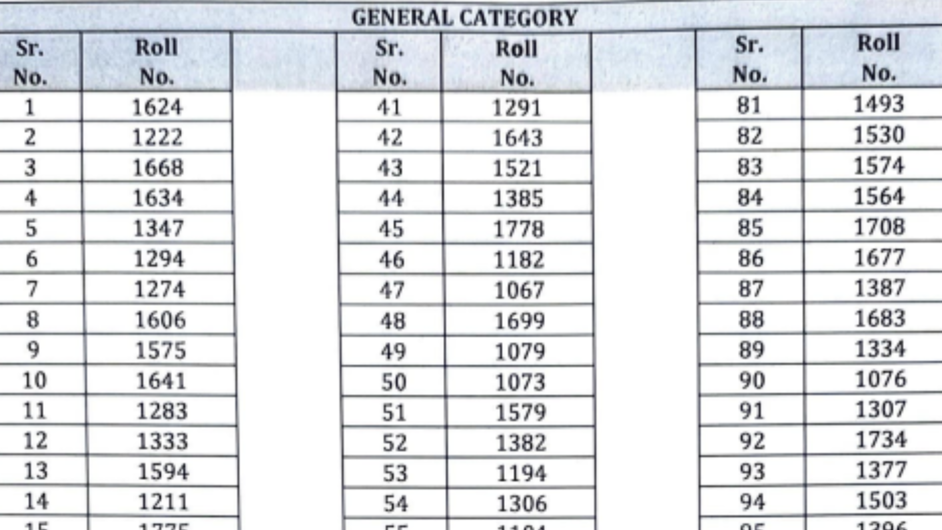 Punjab and Haryana High Court Recruitment 2023 Final Result Out