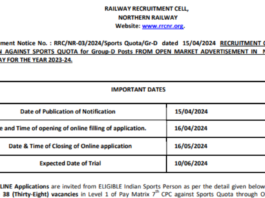 Railway RRC NR Group D Sports Quota Recruitment 2024 Notification and Online Form