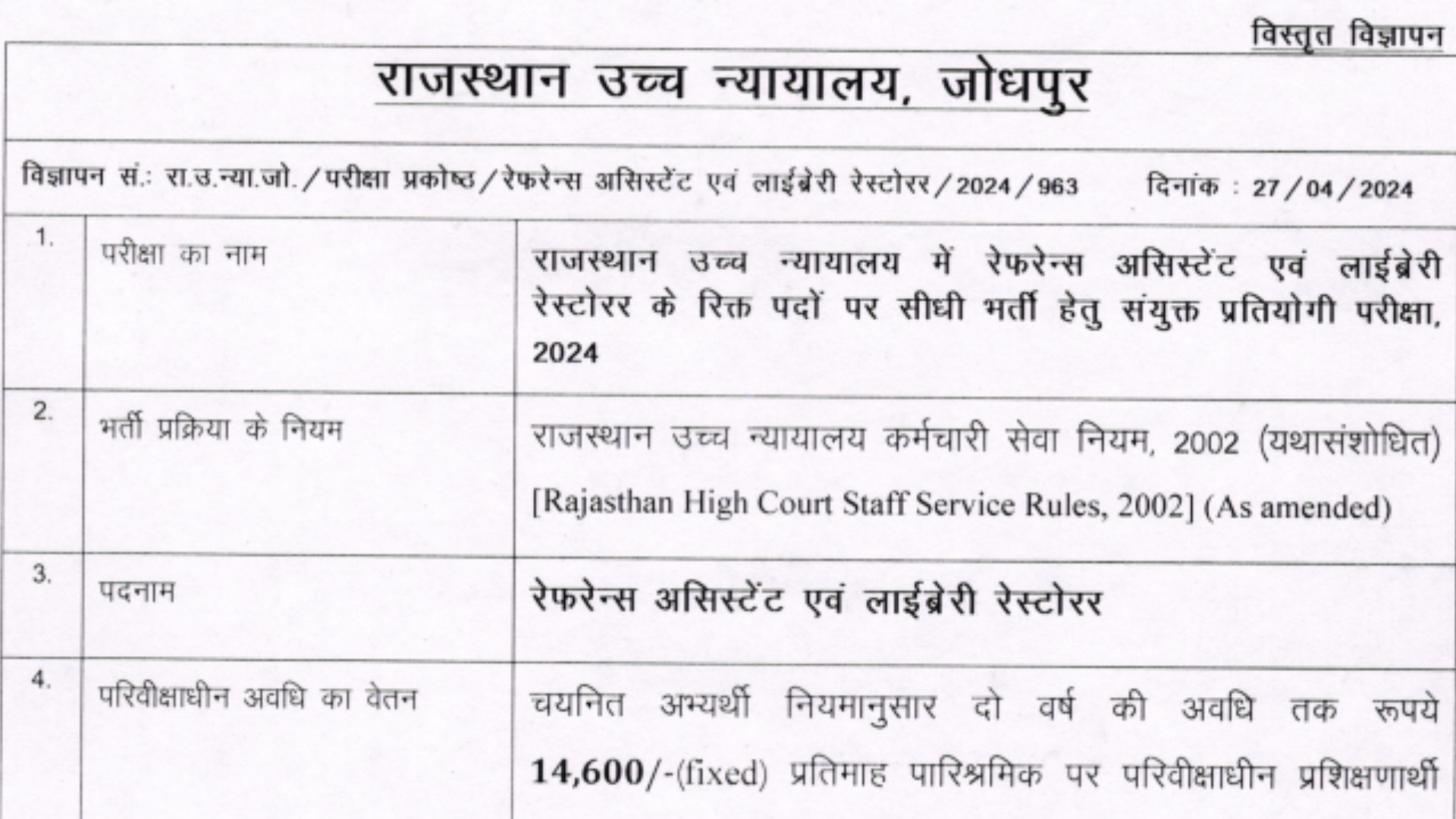 HCRAJ Reference Assistant and Library Restorer Recruitment 2024 Notification and Online Form