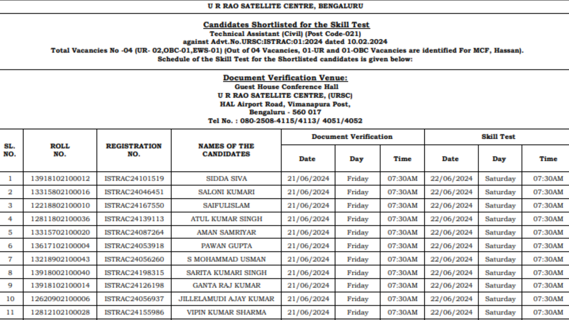 ISRO URSC Various Post Recruitment 2024 Result for 224 Post