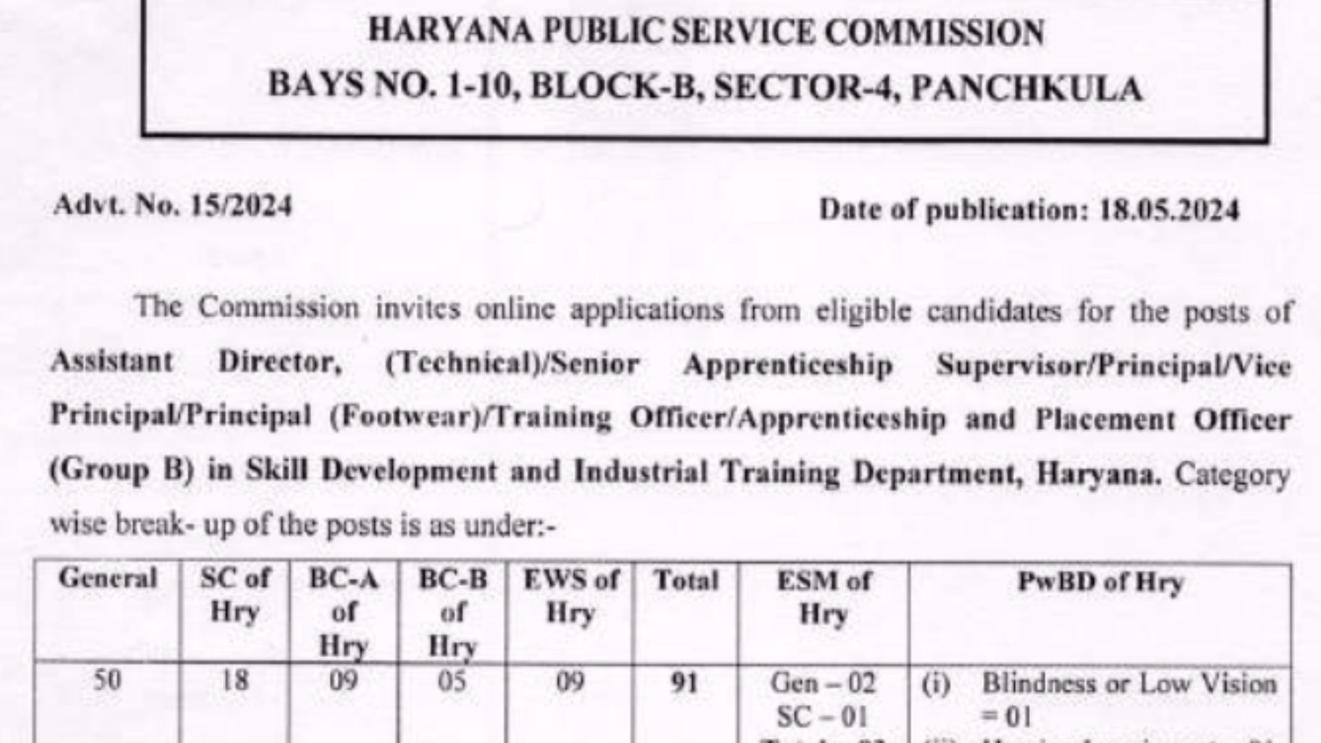 HPSC Assistant Director, ITI Principal Recruitment 2024: Notification, Eligibility, Apply Online