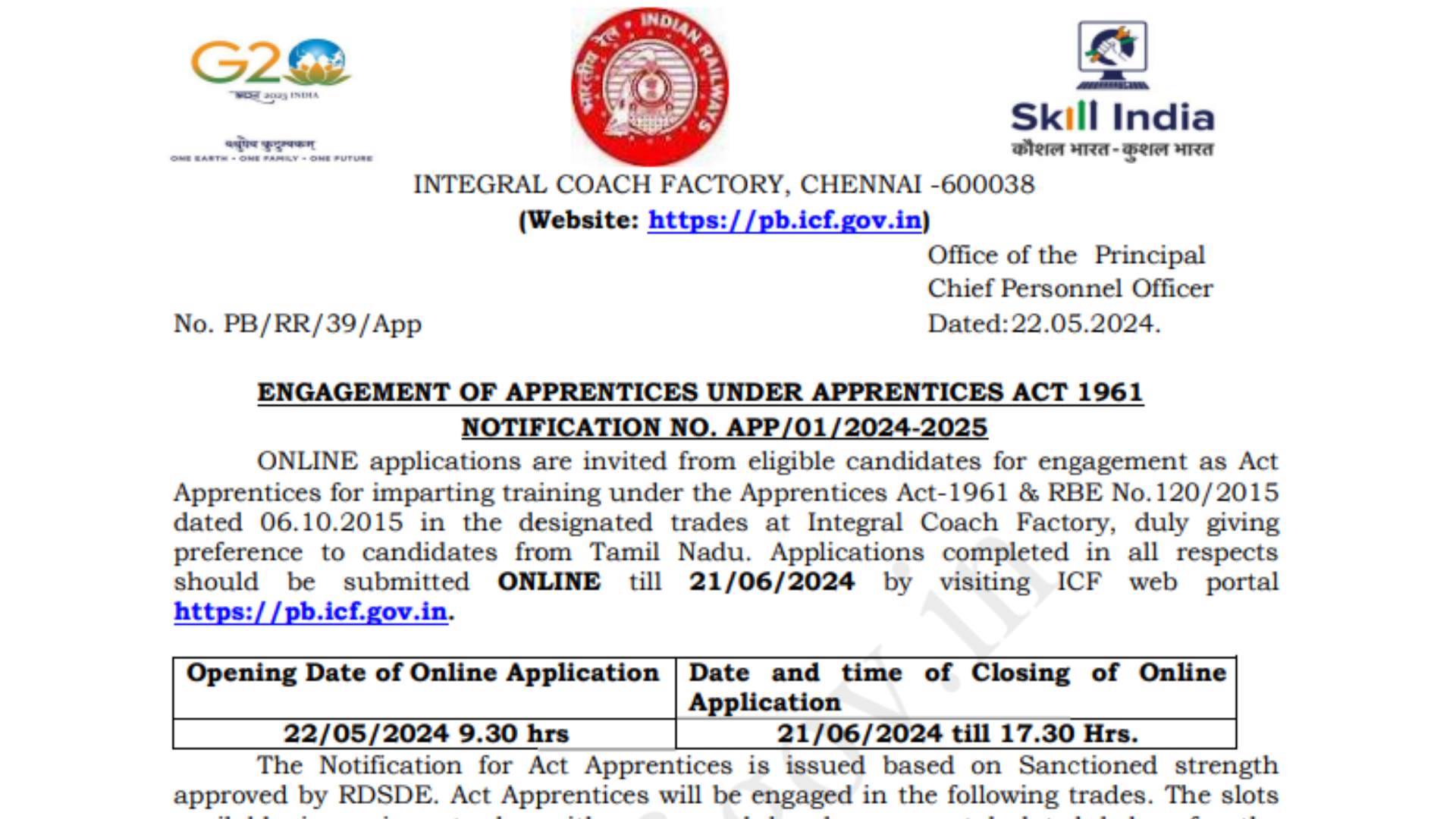 ICF Apprentice 2024: Notification, Apply Online, Vacancies, Qualification, Selection Process