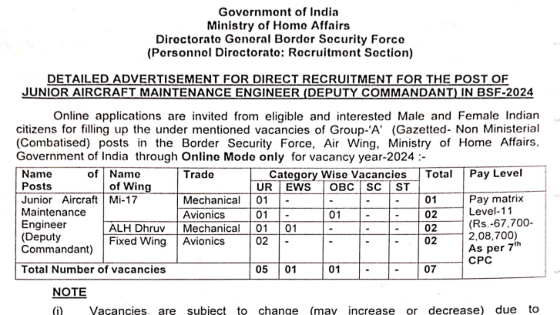 BSF Assistant and Deputy Commandant Recruitment 2024 in Engg. and Air Wing, Online Form