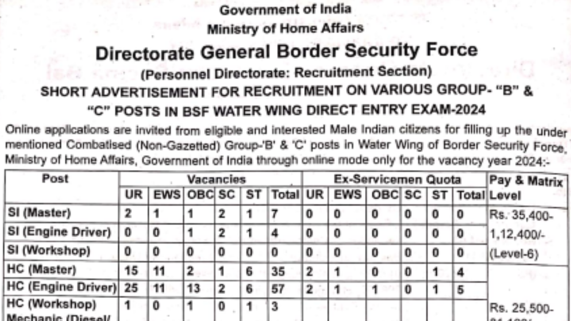 BSF Water Wing Recruitment 2024, Group B and C 162 Posts Notification Out, Apply Online