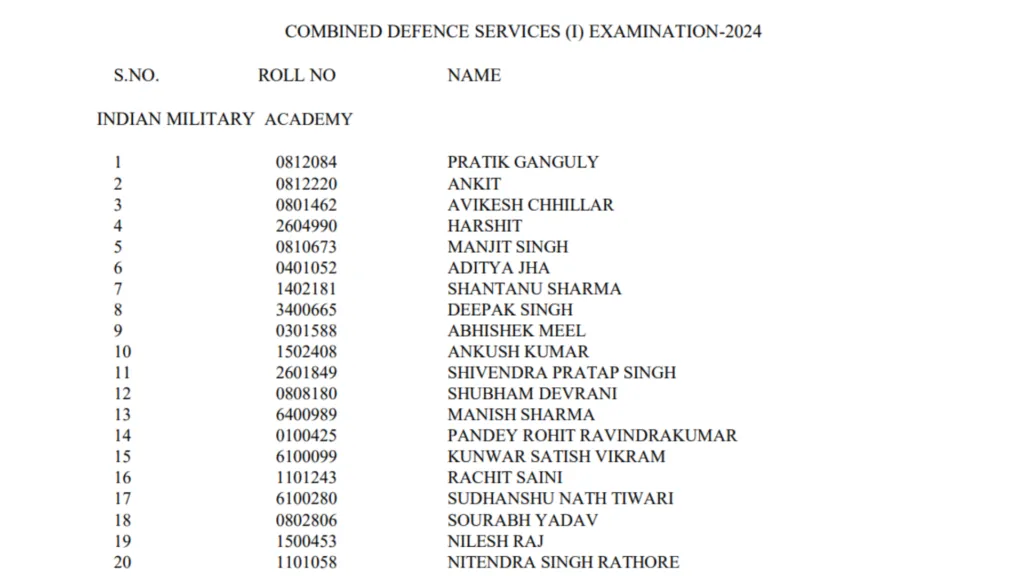 UPSC Combined Defence Services CDS First Examination 2024 Download Final Result for 457 Post