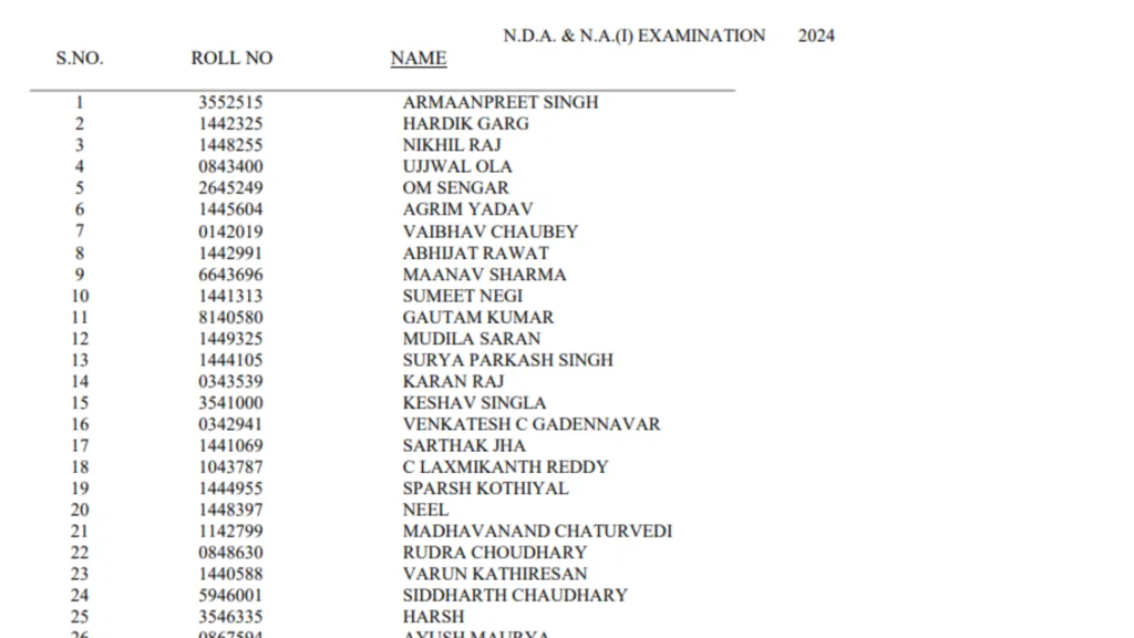 UPSC NDA 1/2024 Final Result OUT, Download Merit List PDF