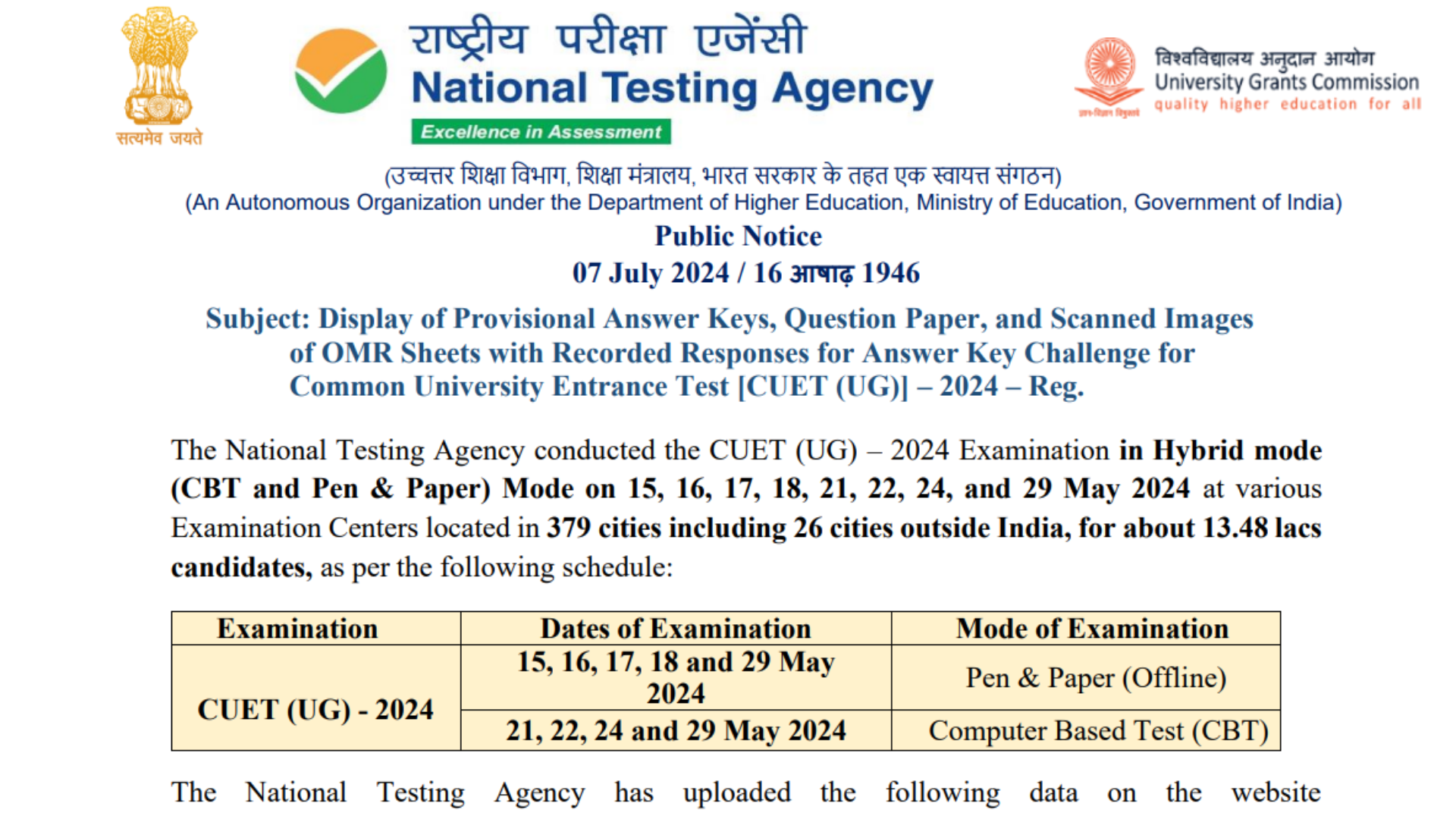 NTA CUET UG Result 2024: Date, Answer Key, Score Card, All Updates