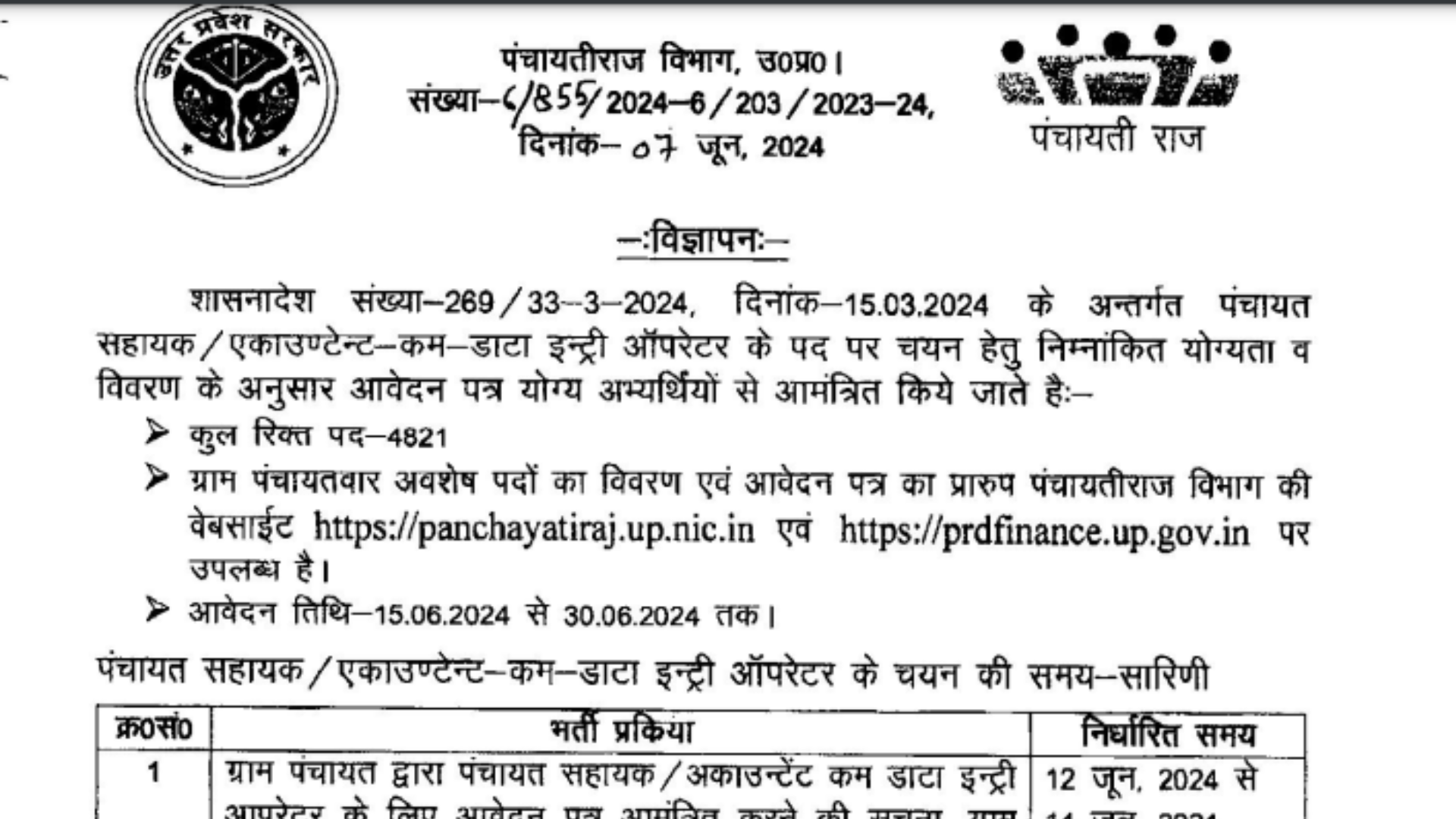 UP Panchayat Sahayak Recruitment 2024, Check Vacancy Details and Download Application Form