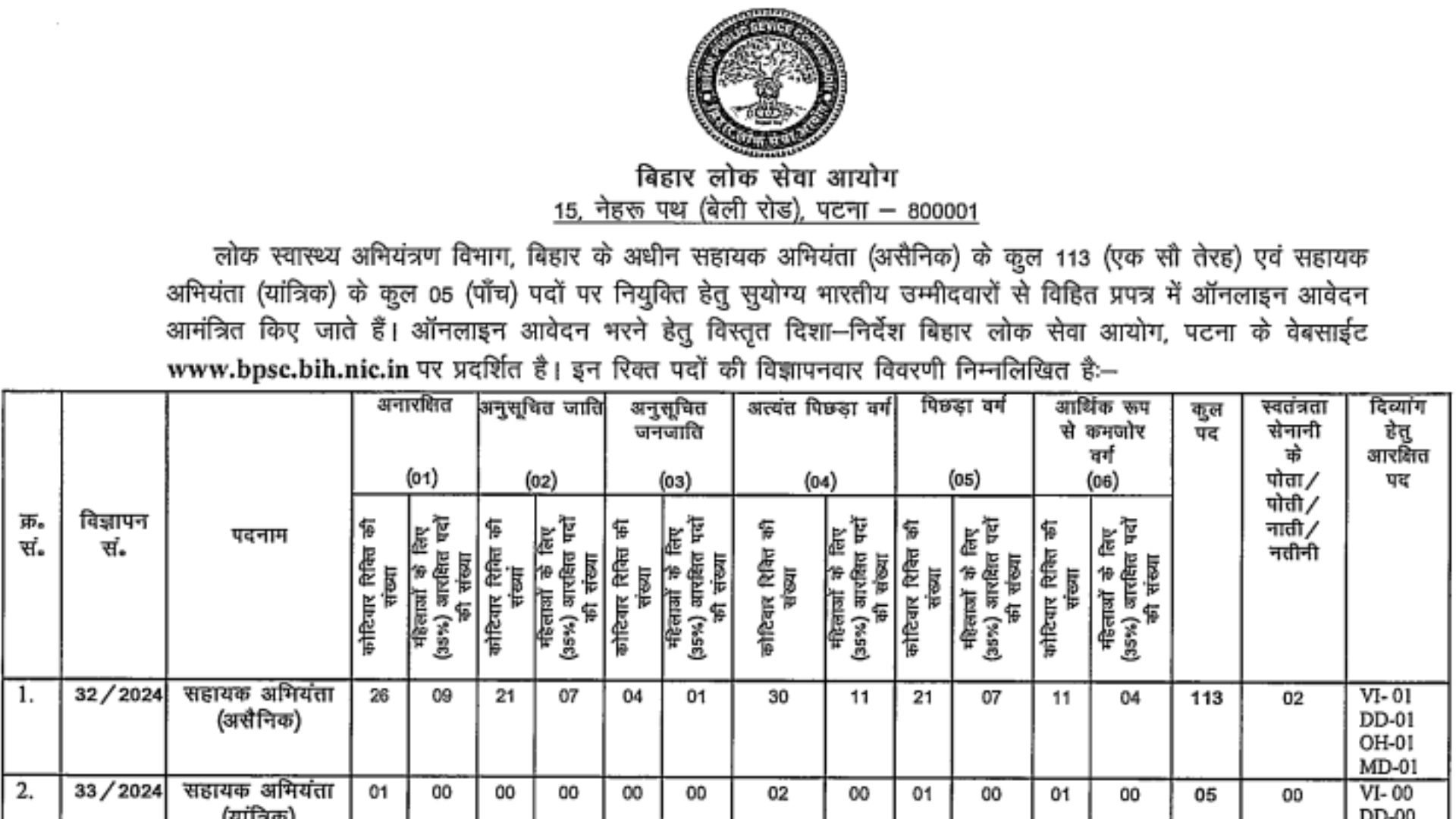 BPSC Assistant Engineer (AE) Civil / Mechanical Recruitment 2024 Apply Online for 118 Post