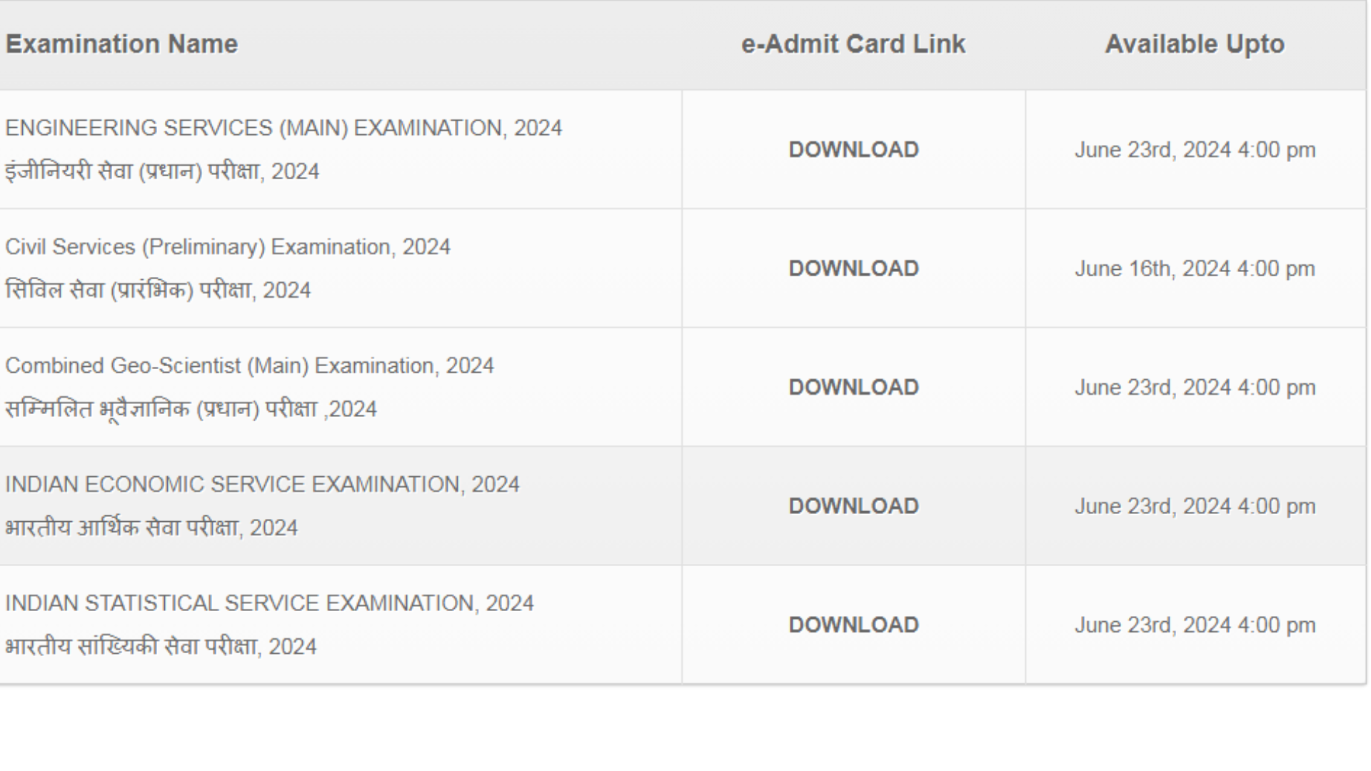 UPSC IES ISS Admit Card 2024 Out for Written Exam, Download Link