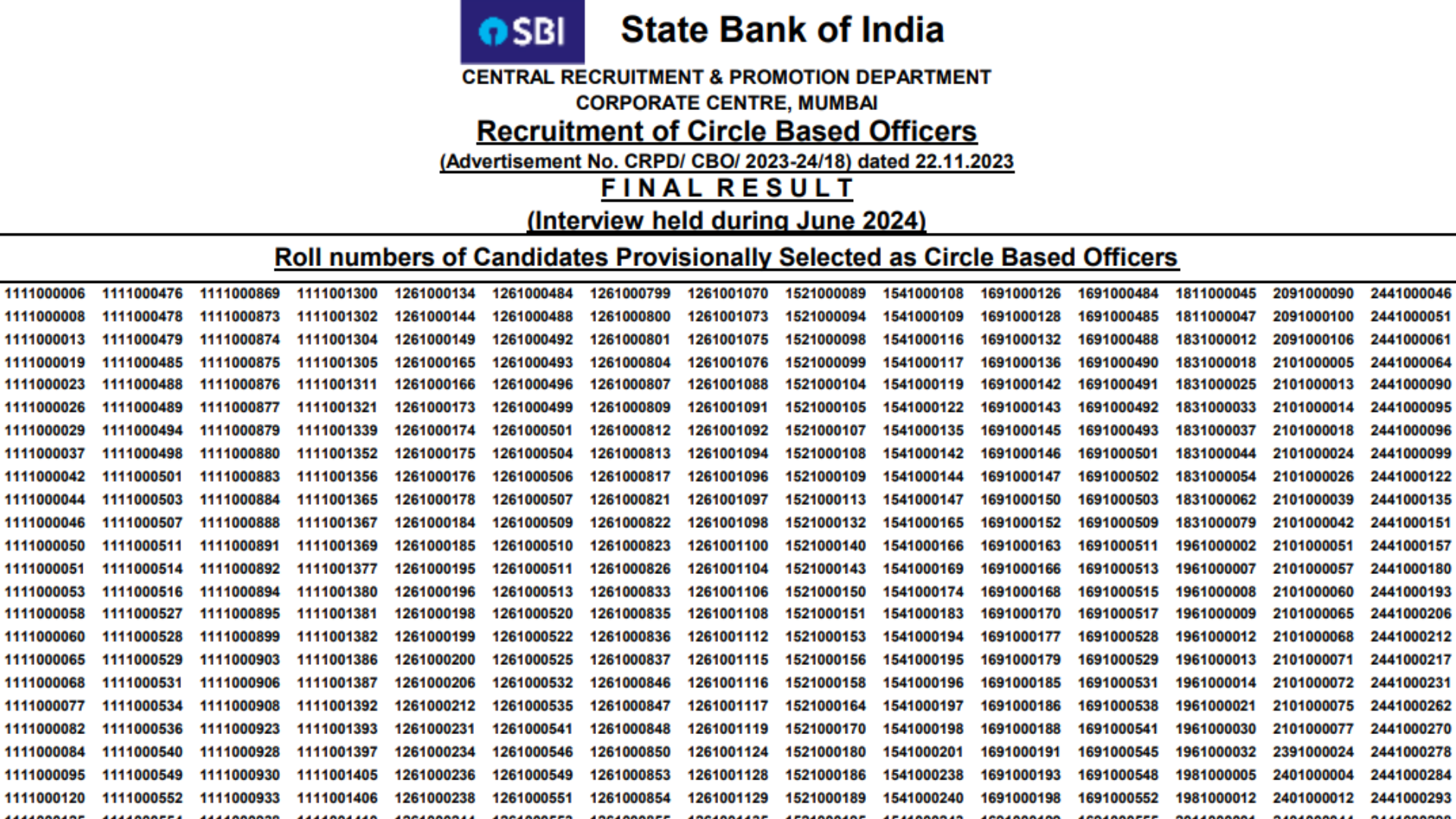 State Bank of India SBI Circle Based Officer CBO Recruitment 2023 Final Result 2024 for 5280 Post
