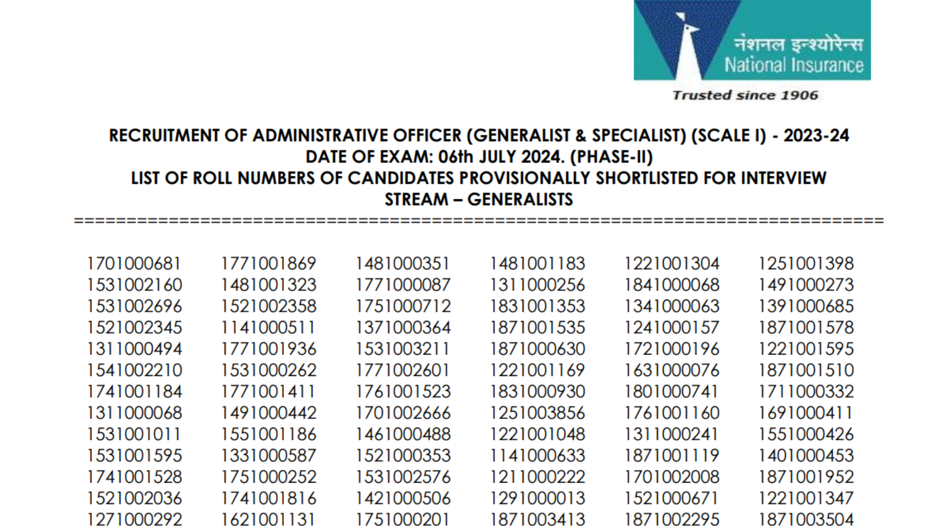 National Insurance NICL Administrative Officer AO Recruitment 2024 Pre Exam Result, Mains Result 274 Various Post