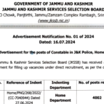 JK Police Constable Recruitment 2024 [4002 Post] Notification Out, Apply Online at jkssb.nic.in