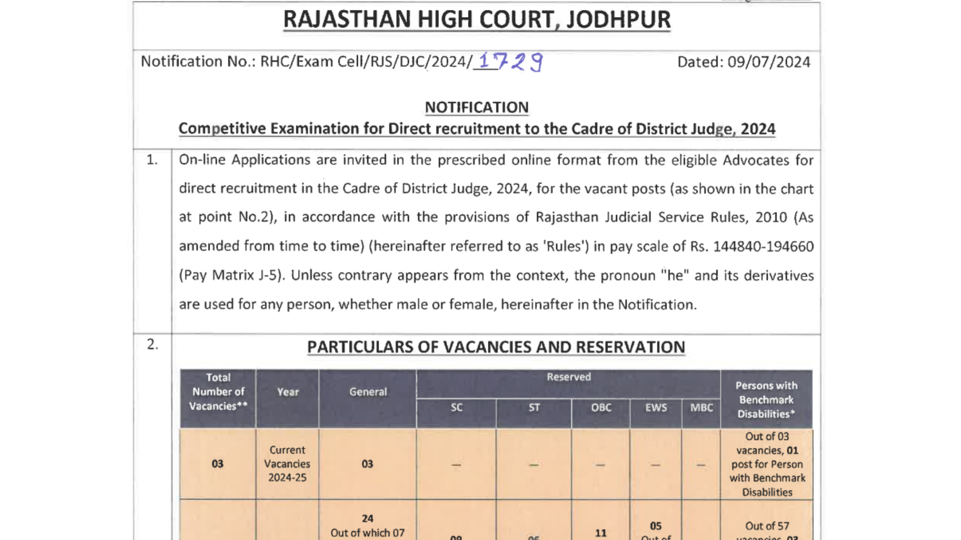 Rajasthan High Court RHC District Judge Recruitment 2024 Apply Online for 95 Post