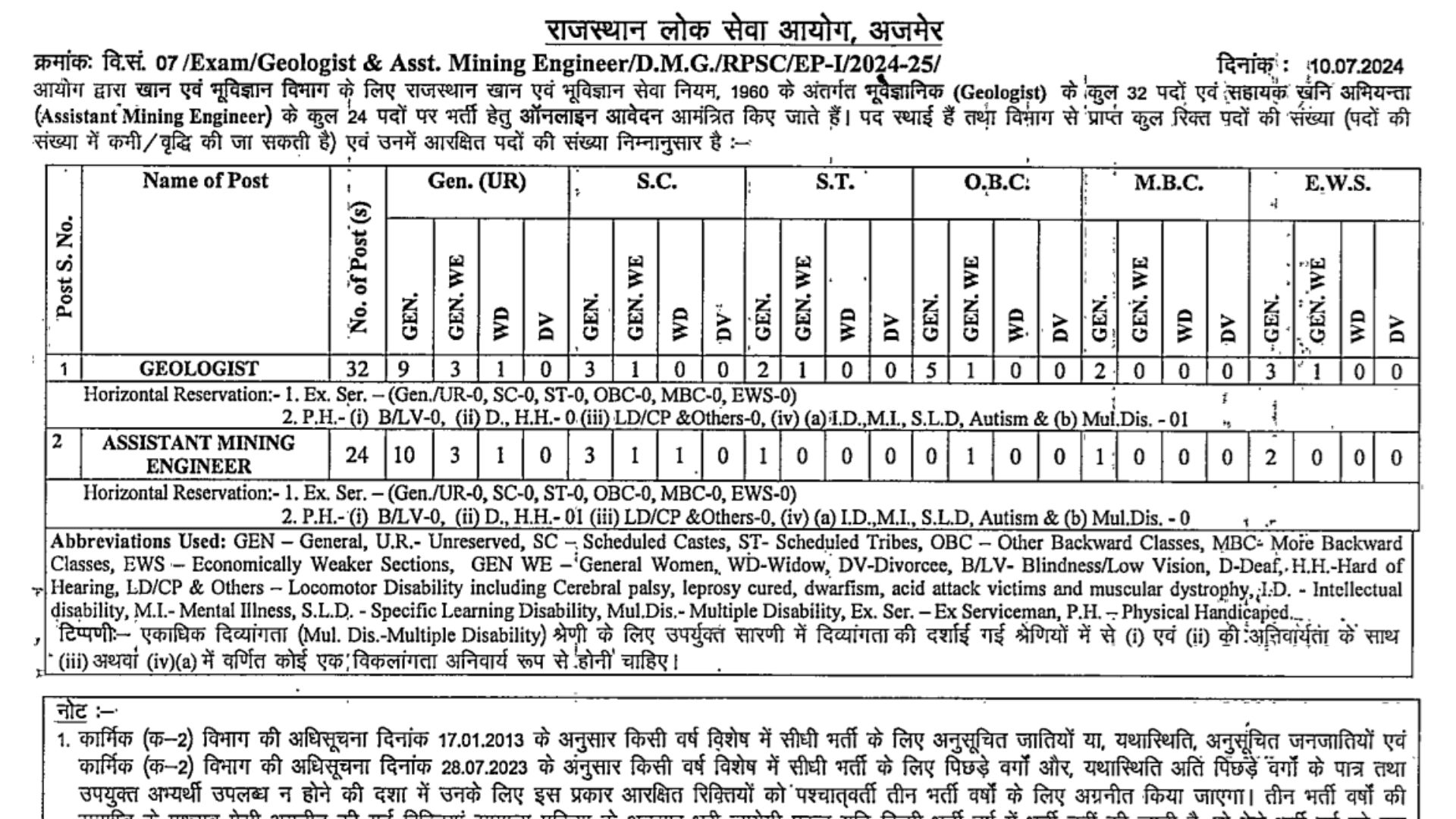 Rajasthan RPSC Geologist & Assistant Mining Engineer Recruitment 2024 Apply Online for 56 Post