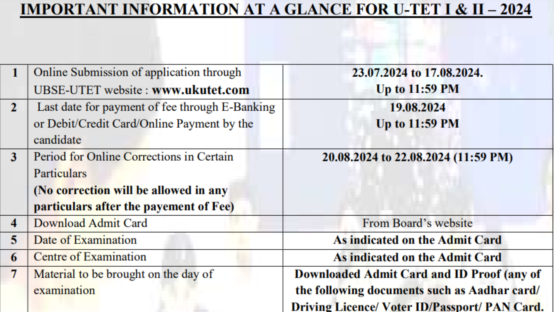 Uttarakhand Teacher Eligibility Test (UTET) 2024 Apply Online for Primary and Junior Level Exam