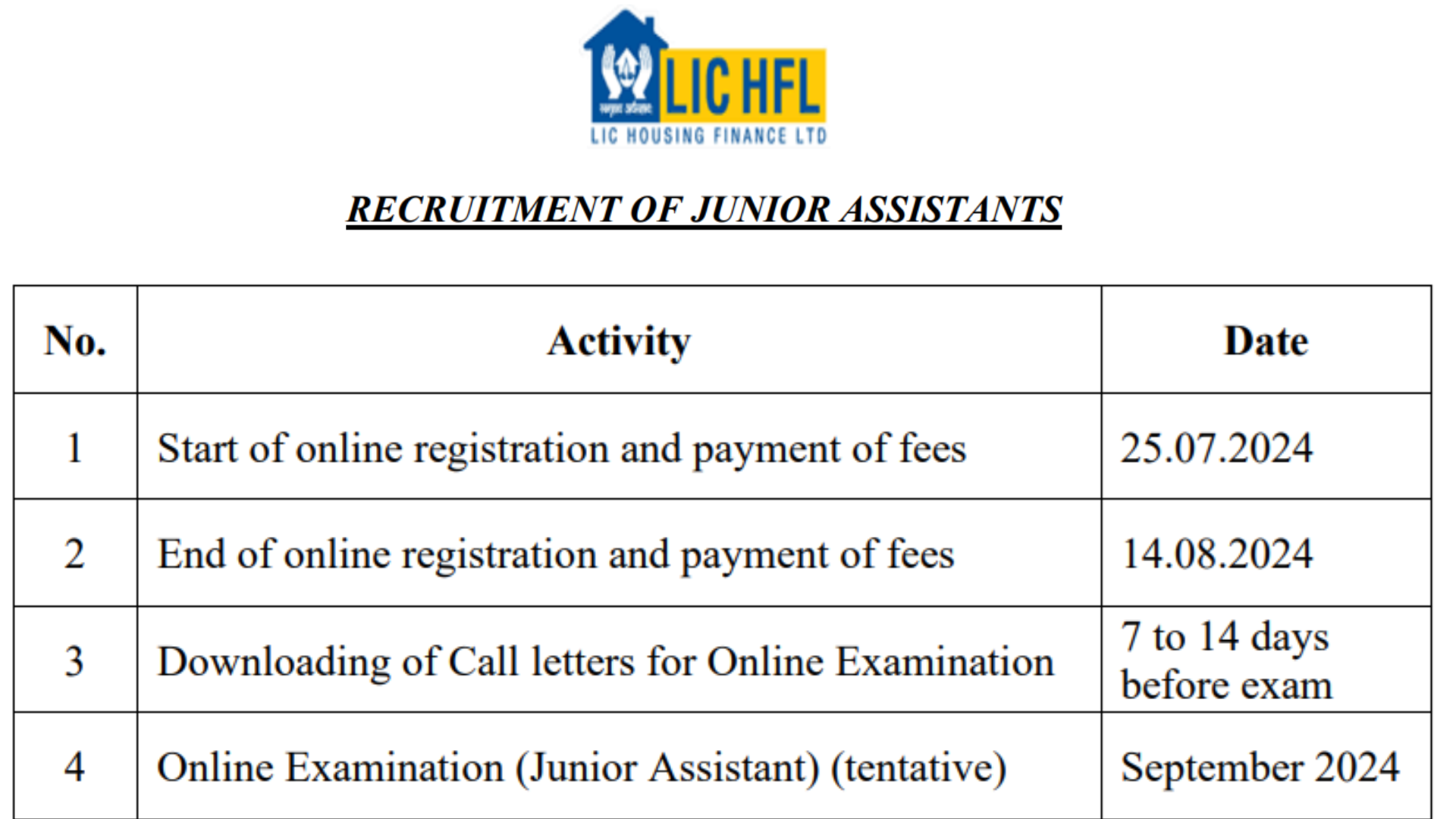 LIC HFL Junior Assistant Recruitment 2024 Notification Out for 200 Posts, Apply Online