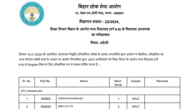 Bihar School Teacher TRE 3.0 Recruitment 2024 Result 2024 for 86391 Post