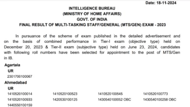 Intelligence Bureau MHA IB Security Assistant SA / Motor Transport MT and Multi Tasking Staff MTS Recruitment 2023 Final Result for 677 Post