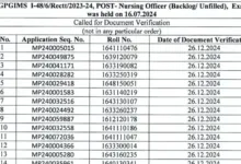 Sanjay Gandhi Post Graduate Institute of Medical Science SGPGI Nursing Officer and Other Various Post Recruitment 2024 Result for 427 Post