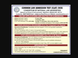 CLAT 2025: Notification, Exam Date, Apply Online, Qualification