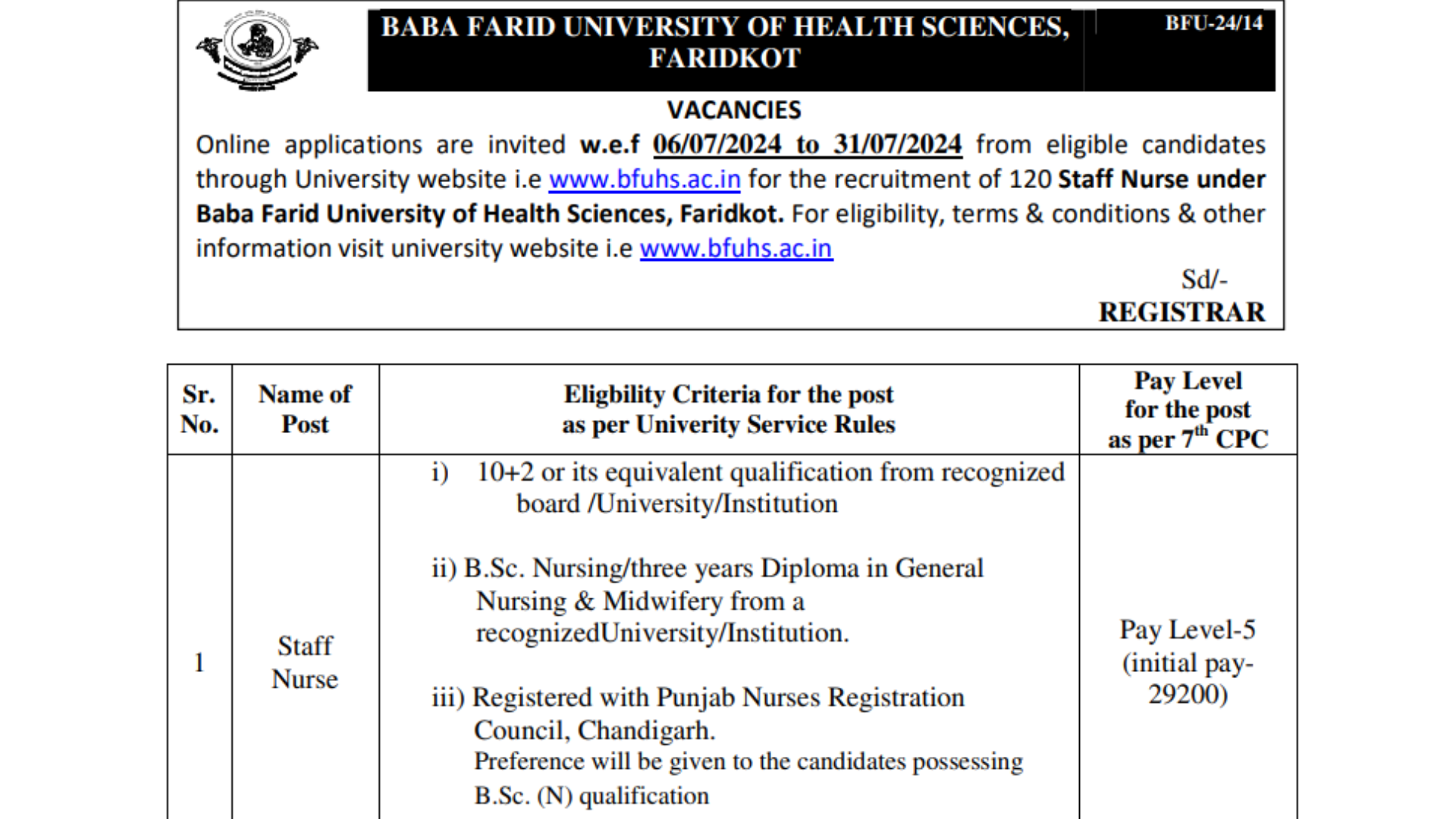 BFUHS Staff Nurse Recruitment 2024 Notification Out for 120 Posts, Apply Online