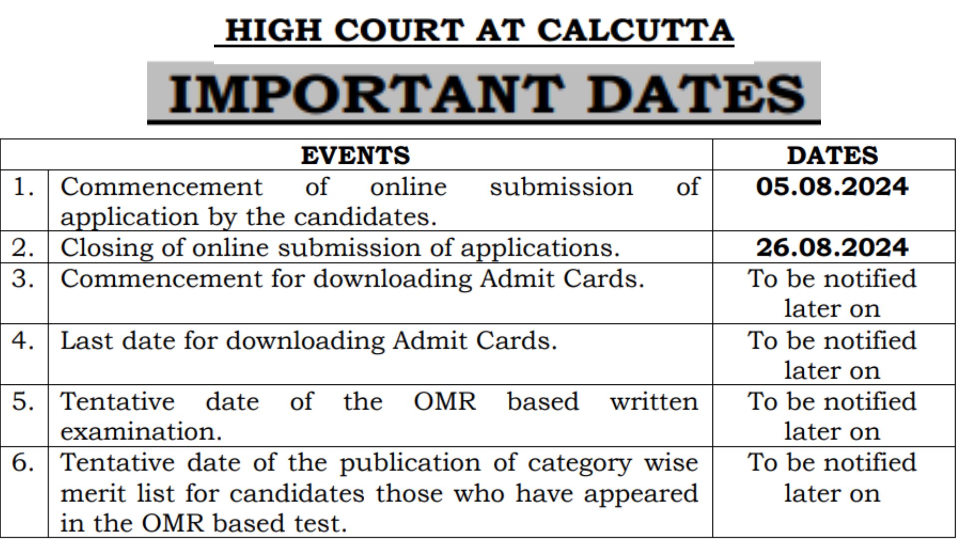 Calcutta High Court LDA Recruitment 2024 [291 Post] Notification Out, Apply Online