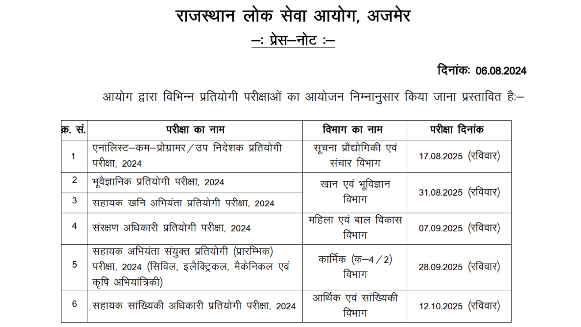 RPSC Exam Calendar 2024-25 Out for Various Recruitments, Check Exam Date Notice