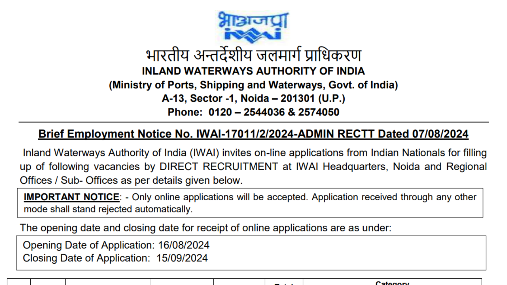 IWAI Recruitment 2024 Notification Out for Various Posts, Apply Online at iwai.nic.in