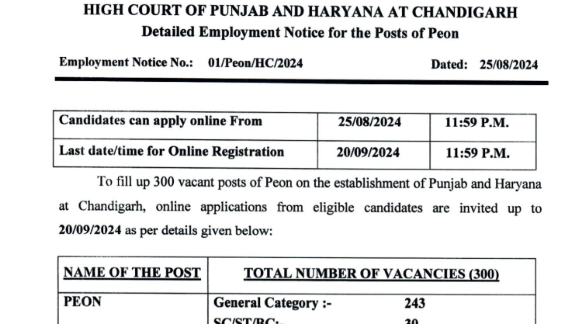 High Court of Punjab and Haryana at Chandigarh Peon Recruitment 2024 Apply Online for 300 Post