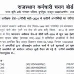 RSMSSB Hostel Superintendent Result 2024 Out for Grade-II Posts Written Exam, Download Merit List PDF