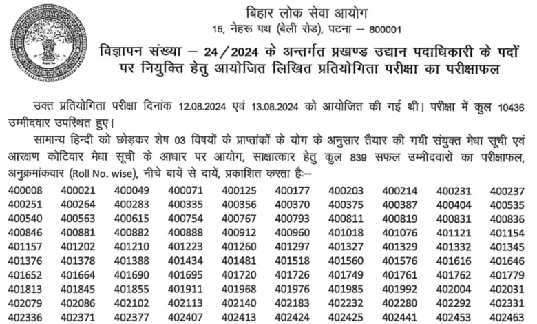 Bihar BPSC Block Horticulture Officer Recruitment 2024 Exam Result for 318 Post