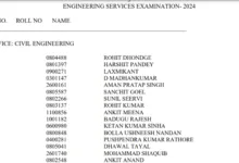 UPSC Engineering Services Examination 2024 Final Result for 167 Post