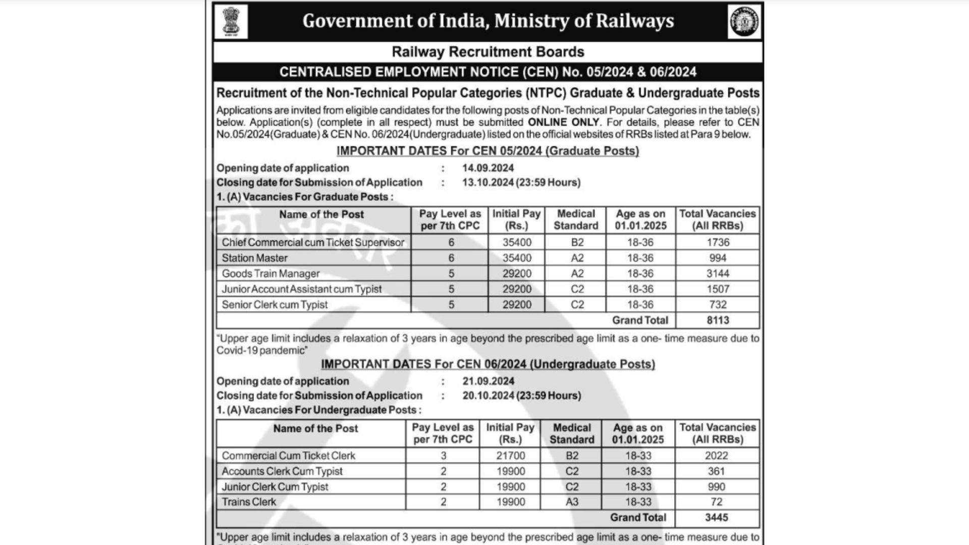 RRB NTPC Recruitment 2024 [11558 Post] Notification Out; Vacancies, Eligibility, Apply Online