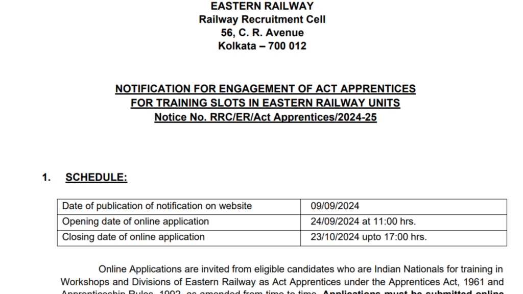 RRC ER Apprentice Recruitment 2024 [3115 Post] Notification OUT at rrcer.org, Apply Online