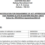 RRC ER Apprentice Recruitment 2024 [3115 Post] Notification OUT at rrcer.org, Apply Online