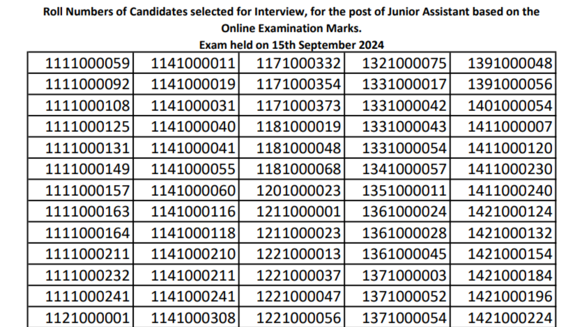 LIC HFL Junior Assistant Result 2024 Out, Download Merit List PDF From Here