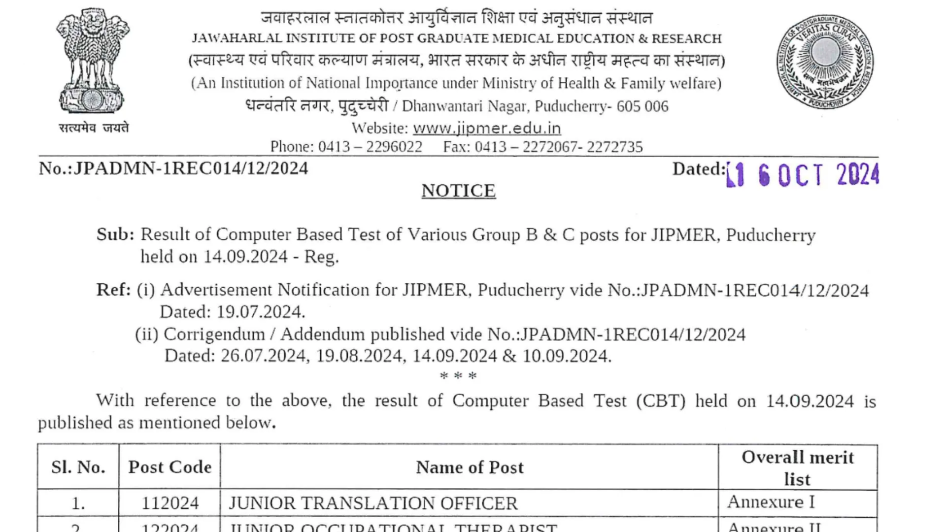 JIPMER Group B & C Various Post Recruitment 2024 Download Result for 209 Post