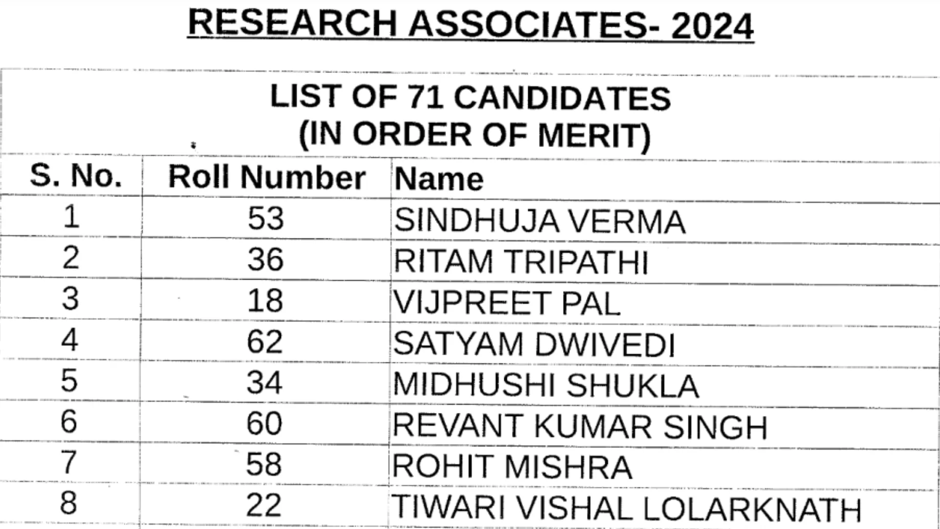 Allahabad High Court Research Associates Recruitment 2024 Shortlisted Candidate List / Result for 31 Post